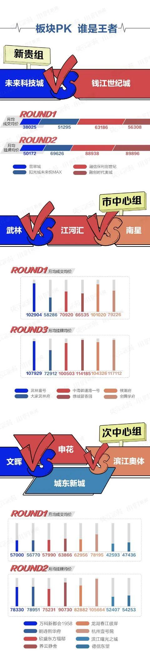 南星最新收购价格动态解析