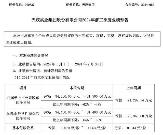 天冠集团最新消息全面解读与分析