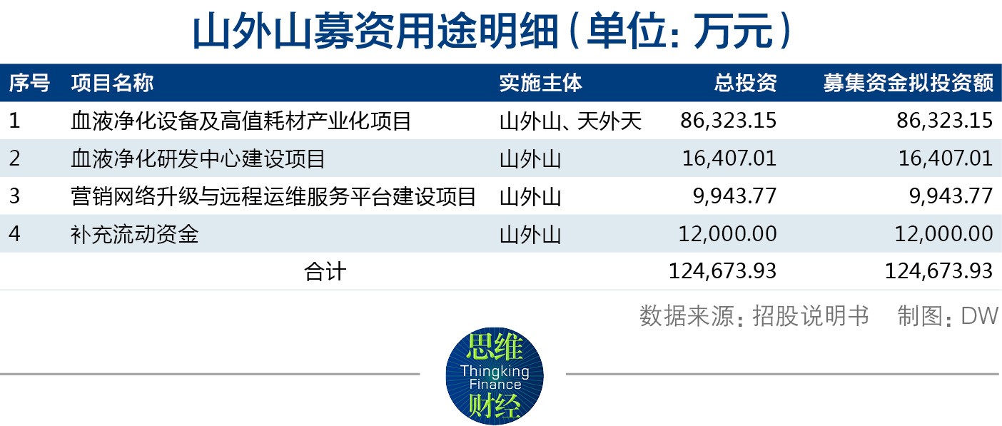 锦山集资最新动态全面解析