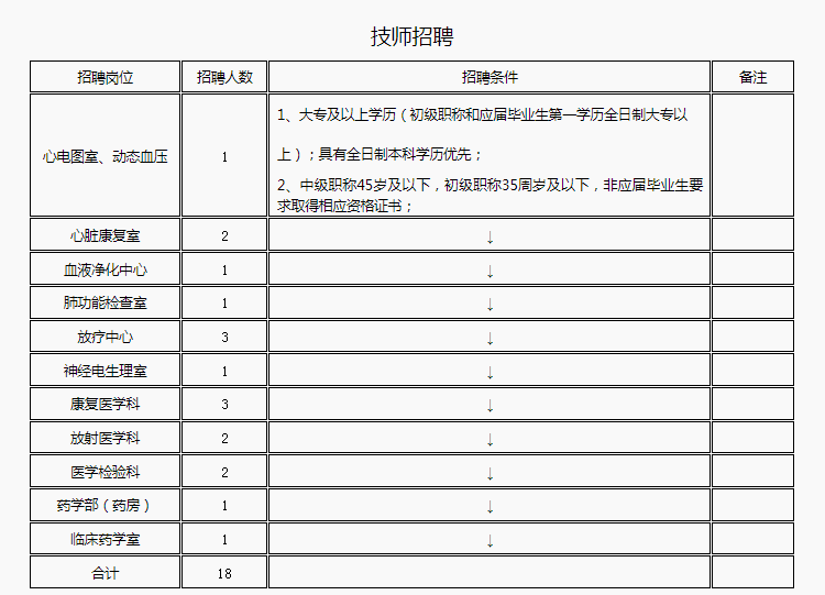 远方的呼唤