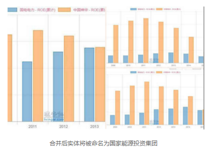 中国神华合并最新动态，迈向高质量发展之路